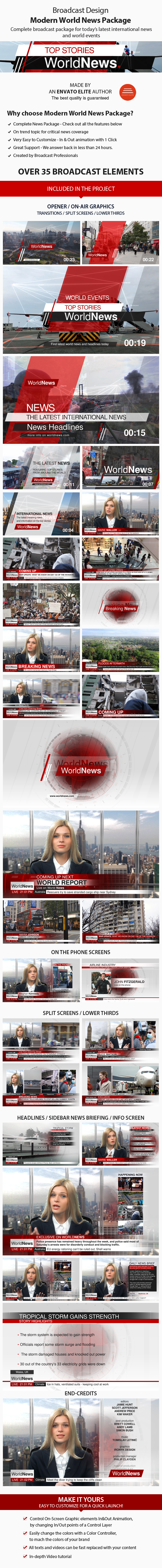 Modern World News - Broadcast Package - 2